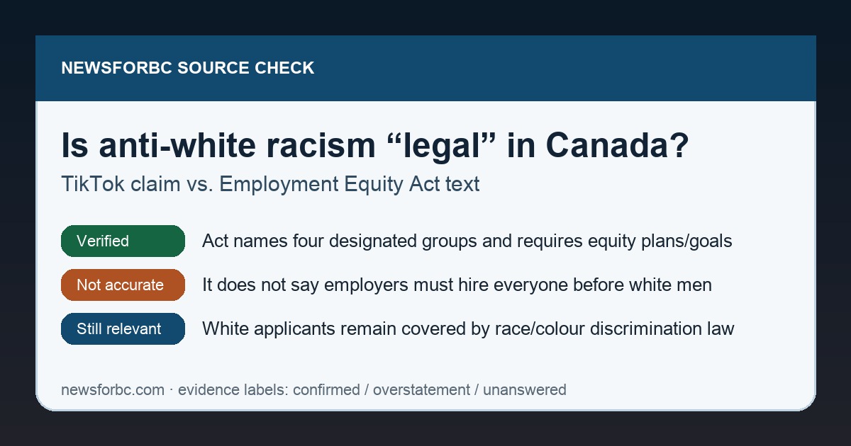 NewsForBC source-card image about Employment Equity Act and anti-white-racism TikTok claim