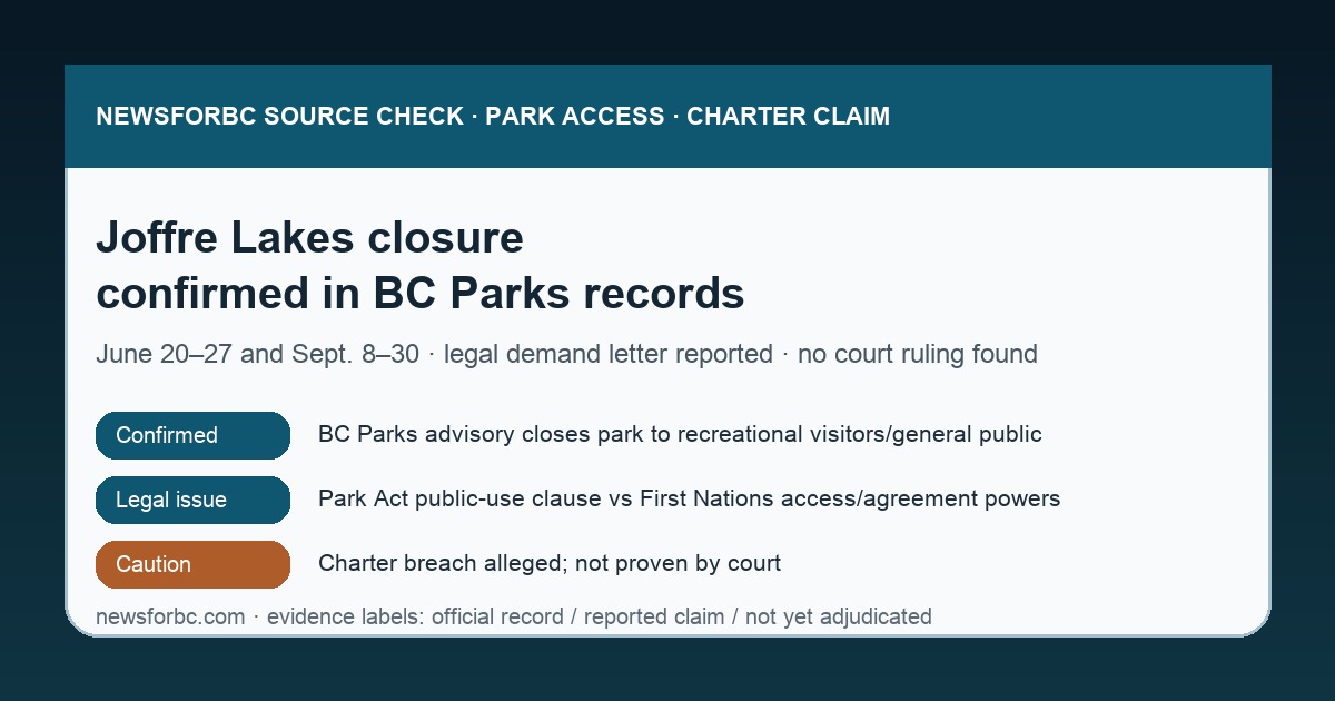 NewsForBC source card for Joffre Lakes Park closure source check