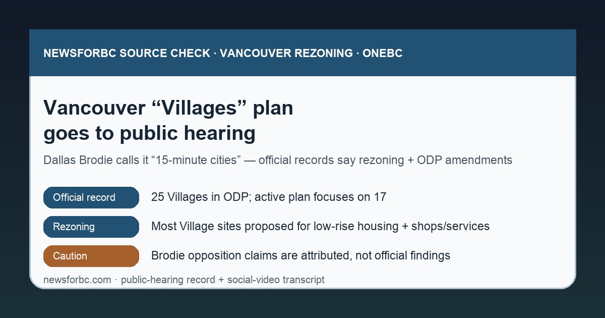 NewsForBC source card for Vancouver Villages rezoning source check