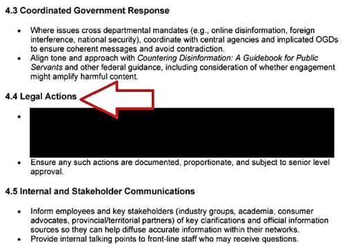 Public Blacklock's memo excerpt showing sections 4.3 Coordinated Government Response and 4.4 Legal Actions